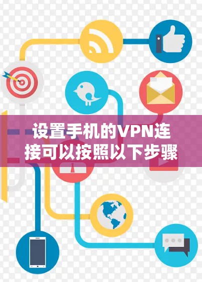 设置手机的VPN连接可以按照以下步骤进行