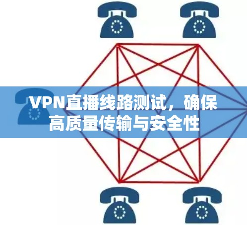 VPN直播线路测试，确保高质量传输与安全性
