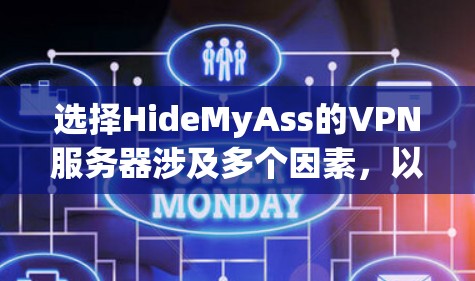 选择HideMyAss的VPN服务器涉及多个因素，以下是根据您的需求整理出的建议