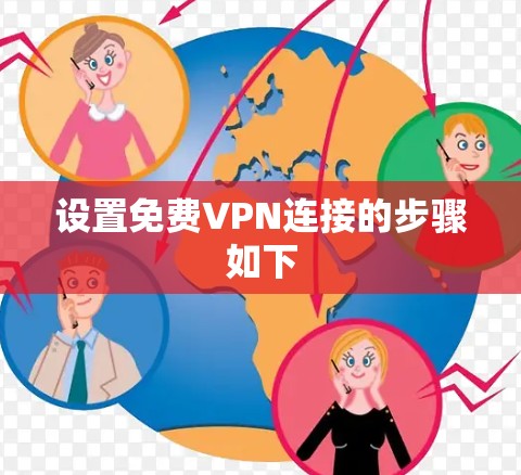 设置免费VPN连接的步骤如下