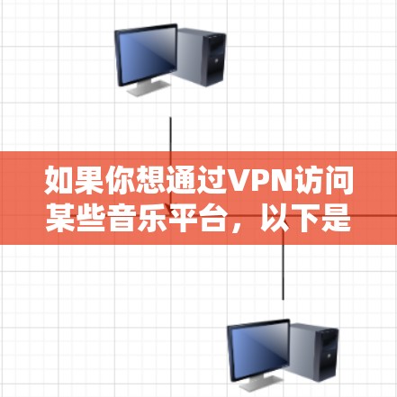 如果你想通过VPN访问某些音乐平台，以下是一些建议和步骤，帮助你实现目标