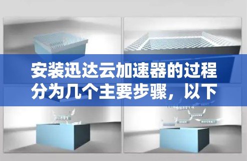 安装迅达云加速器的过程分为几个主要步骤，以下是详细的指南