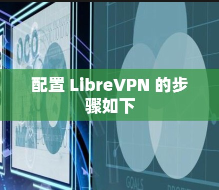 配置 LibreVPN 的步骤如下