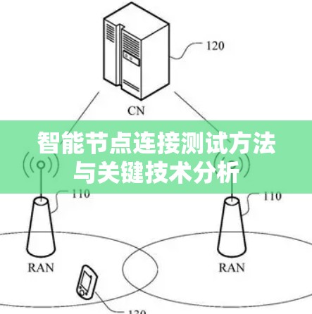 智能节点连接测试方法与关键技术分析